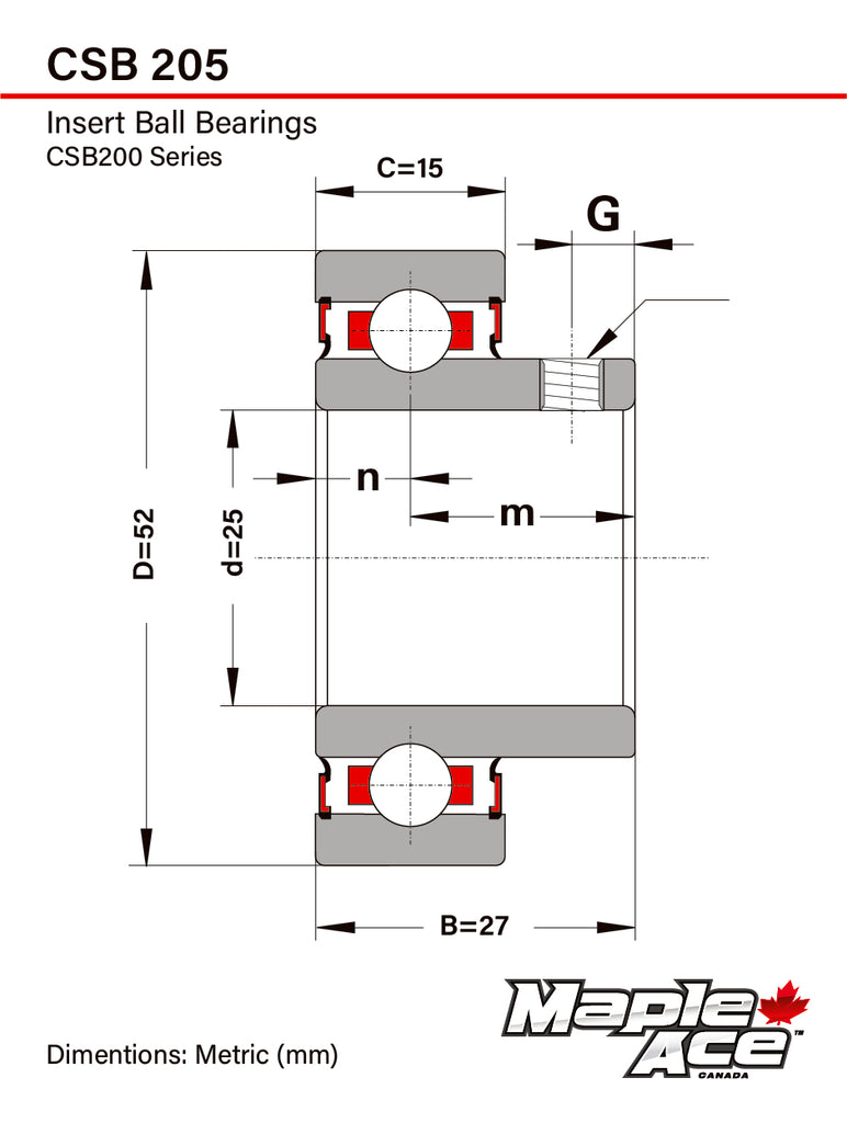 CSB205 Insert Bearing 25mm Bore, Cylindrical OD, Set Screws