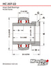 HC207-22, NA207-22 Insert Bearing 1-3/8in Bore, Spherical OD, Eccentric Lock Collar, Lube Hole