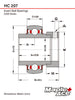 HC207, NA207 Insert Bearing 35mm Bore, Spherical OD, Lock Collar, Lube Hole