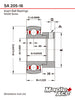 SA205-16 Insert Bearing 1in Bore, Spherical OD, Eccentric Lock Collar, Lube Hole