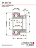 SA207-22 Insert Bearing 1-3/8in Bore, Spherical OD, Eccentric Lock Collar, Lube Hole