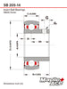 SB205-14 Insert Bearing 7/8in Bore, Spherical OD, Set Screws