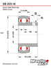 SB205-16 Insert Bearing 1in Bore, Spherical OD, Set Screws