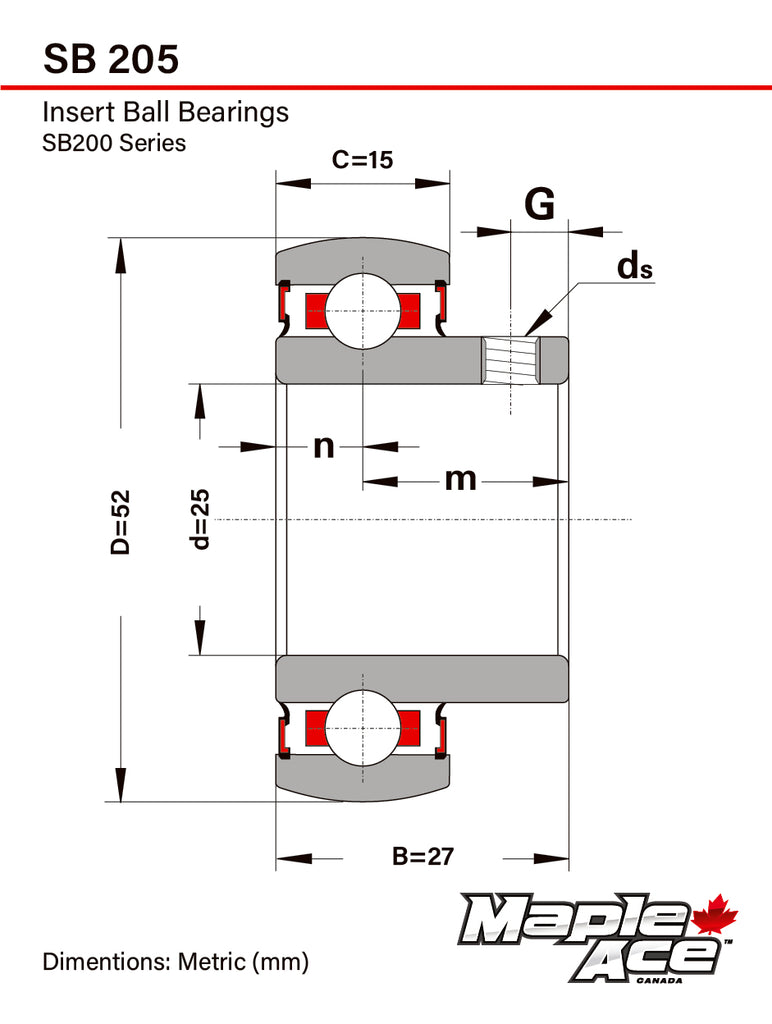SB205 Insert Bearing 25mm Bore, Spherical OD, Set Screws