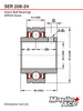 SER208-24, ER24 Insert Bearing 1-1/2in Bore, Cylindrical OD with Snap Ring