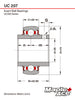 UC207 Insert Bearing 35mm Bore, Spherical OD, Set Screws, Lube Hole