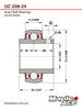 UC208-24 Insert Bearing 1-1/2in Bore, Spherical OD, Set Screws, Lube Hole