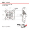 UCF201-8 Flange Bearing 1/2in Bore, 4-Bolt Self-Aligning, Solid Base