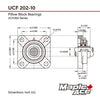 UCF202-10 Flange Bearing 5/8in Bore, 4-Bolt Self-Aligning, Solid Base