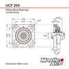 UCF205 Flange Bearing 25mm Bore, 4-Bolt Self-Aligning, Solid Base, 3 Lips Seal