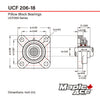 UCF206-18 Flange Bearing 1-1/8in Bore, 4-Bolt Self-Aligning, Solid Base, 3 Lips Seal