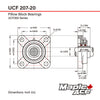 UCF207-20 Flange Bearing 1-1/4in Bore, 4-Bolt Self-Aligning, Solid Base, 3 Lips Seal