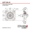 UCF210-31 Flange Bearing 1-15/16in Bore, 4-Bolt Self-Aligning, Solid Base