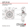 UCF211-32 Flange Bearing 2in Bore, 4-Bolt Self-Aligning, Solid Base, 3 Lips Seal