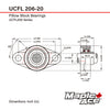 UCFL206-20 Flange Bearing 1-1/4in Bore, Oval 2-Bolt Self-Aligning, Solid Base