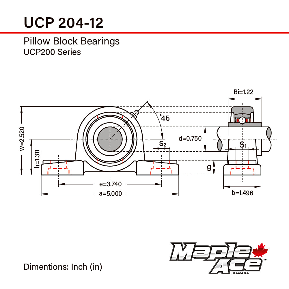 UCP204-12 Pillow Block Bearing 3/4in Bore, 2-Bolt, Self-Aligning, Solid Base
