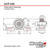 UCP206 Pillow Block Bearing 30mm Bore, 2-Bolt, Self-Aligning, Solid Base